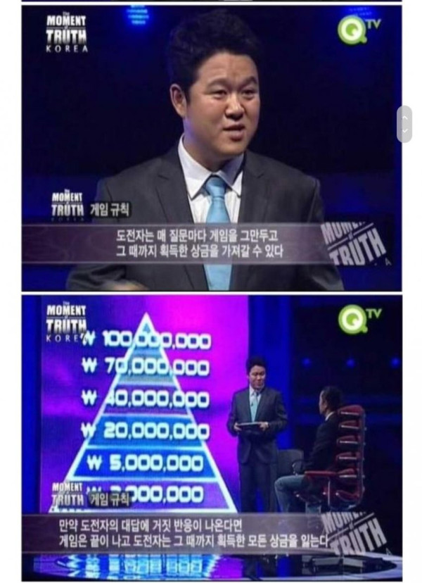 2010년대 한국 예능 수위