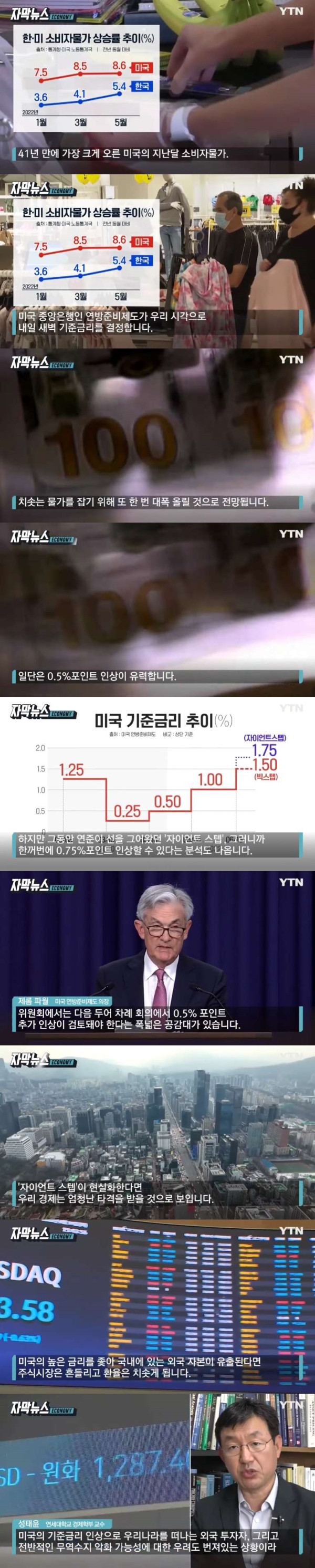 자이언트 스텝이 한국 경제에 미치는 영향