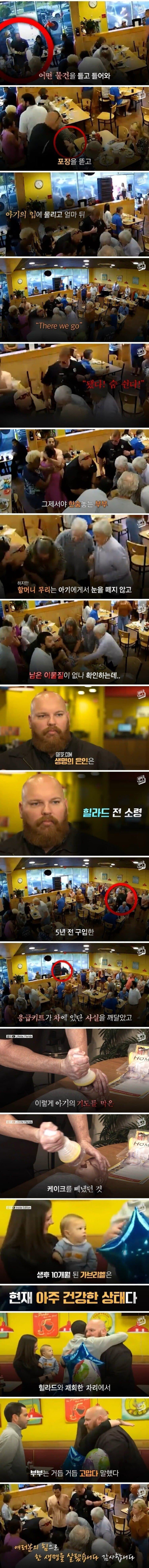 응급키트의 중요성