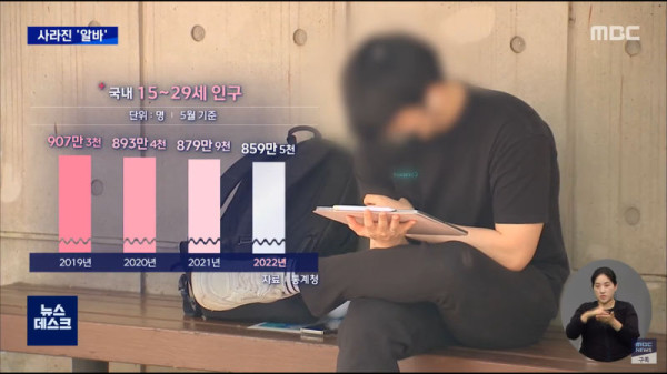 코로나 이후 사라진 알바생