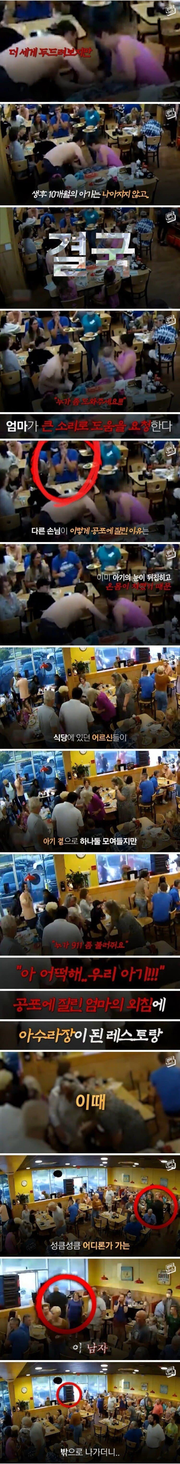 응급키트의 중요성