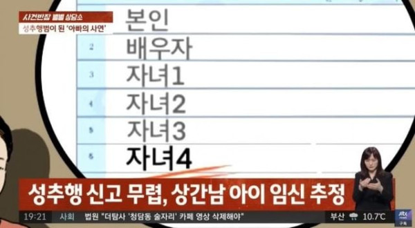 성추행범이 된 아빠의 사연