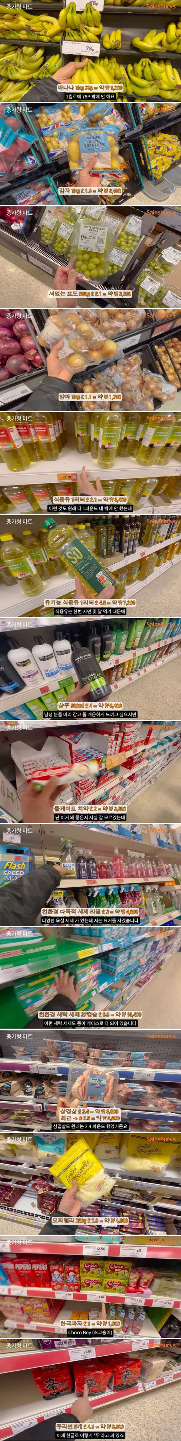 경제 나락가고 있다는 2023년 영국 물가