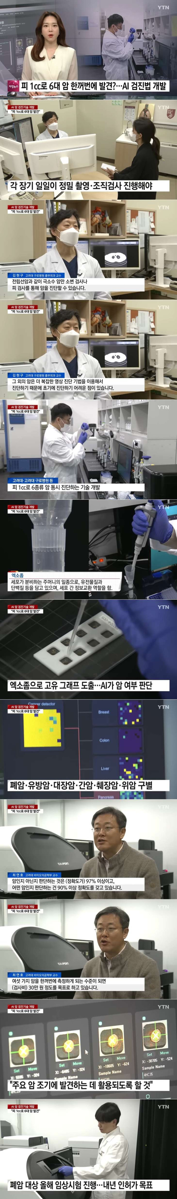 피1cc로 6대 암 AI검진법 개발