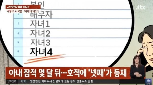 성추행범이 된 아빠의 사연