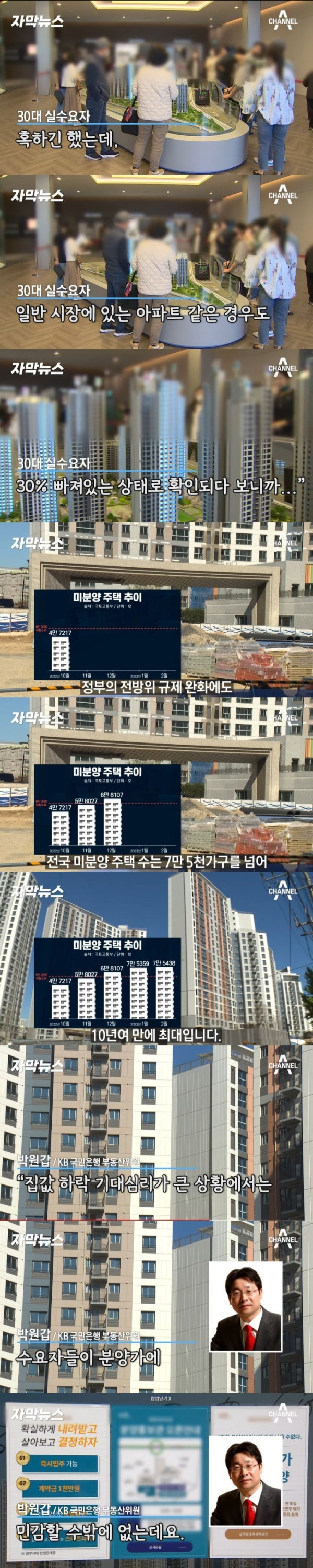 10억 아파트가.. 4억 할인