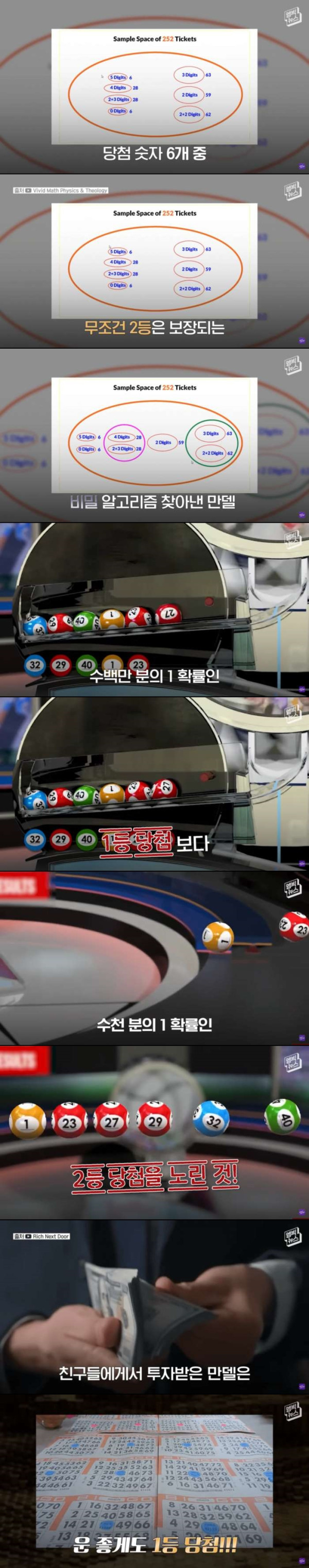 로또14번 당첨된 사람