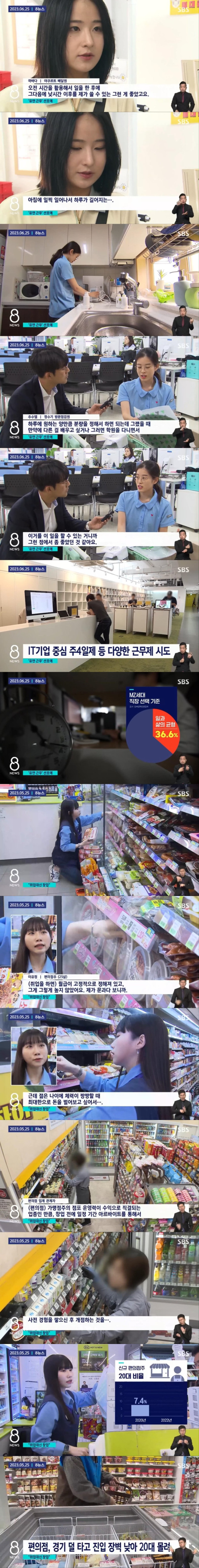 점점 회사를 안다니는 mz세대