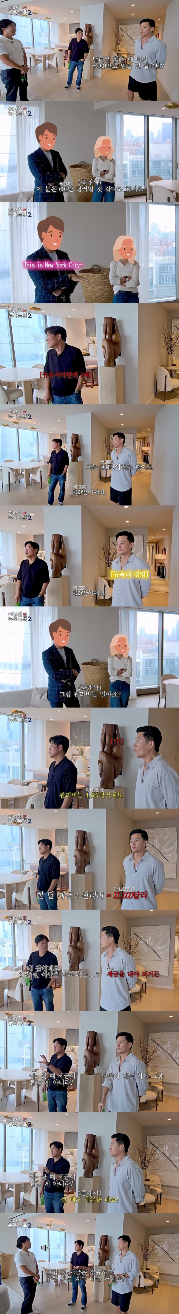 뉴욕 집값 수준