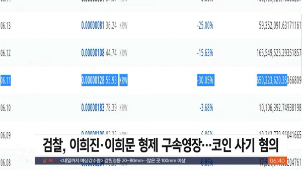 사기범 이희진 근황