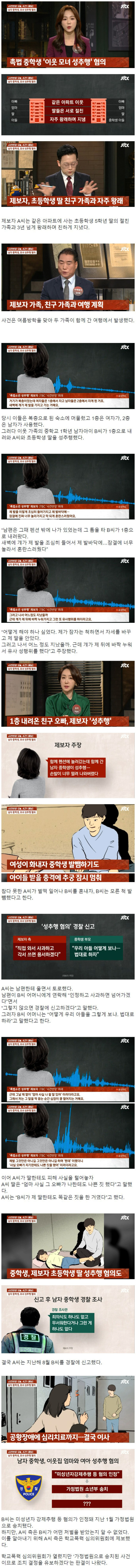 같이 여행간 이웃집 모녀 상대로 유사성행위한 중학생