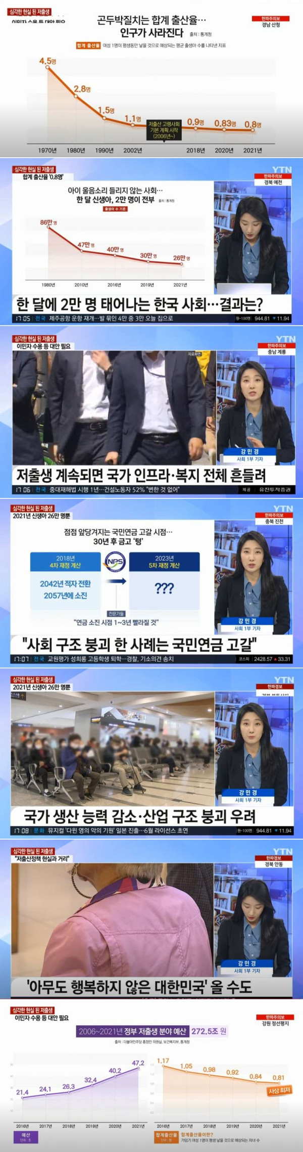 한국이 무너진다...