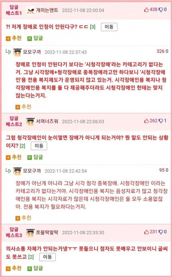 선천적 시청각장애의 현실