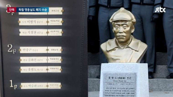 독립전쟁 영웅실 폐지 확정