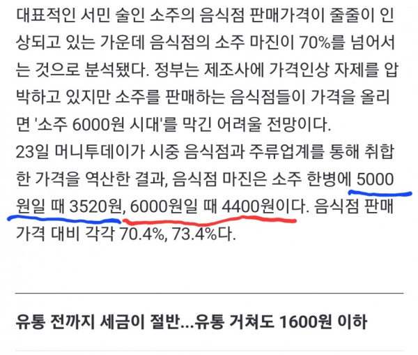 소주 1병 6000원에 팔면...