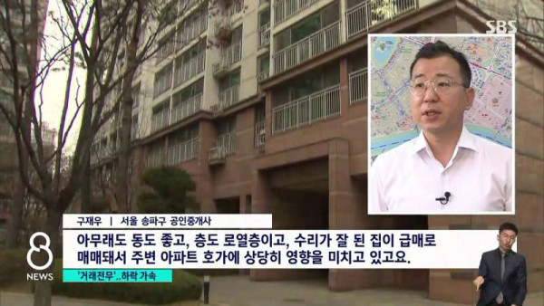 현재 부동산 상황