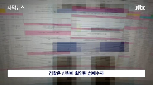 대규모 성매매 업소가 지금까지 걸리지 않은 이유