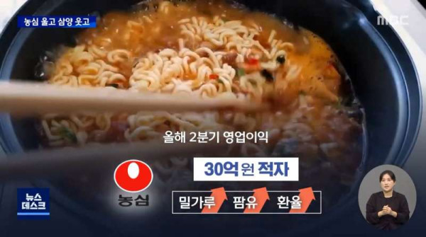 고환율에 웃음짓는 삼양라면