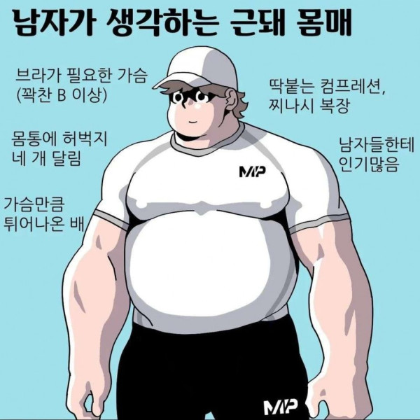 여자, 남자, 헬창이 생각하는 근돼몸매