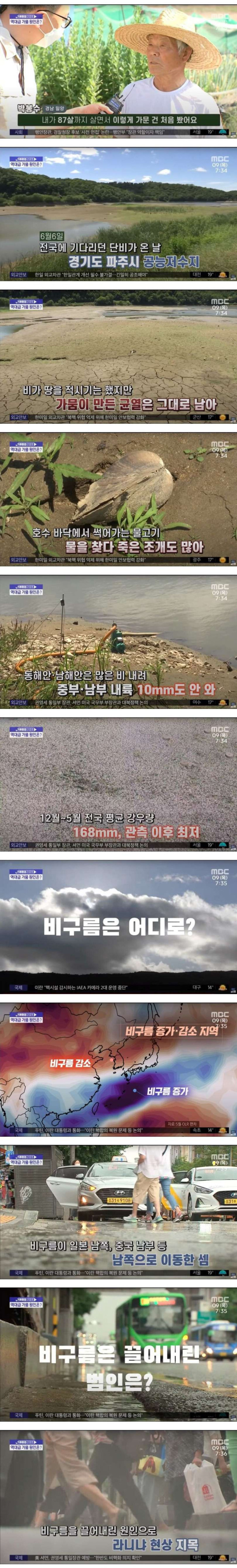 한반도에서 역대급 가뭄이 발생하게 된 원인