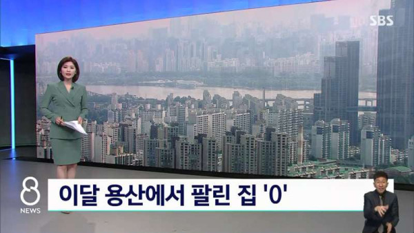 현재 부동산 상황