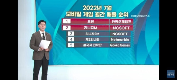 3년 만에 무너진 리니지 아성