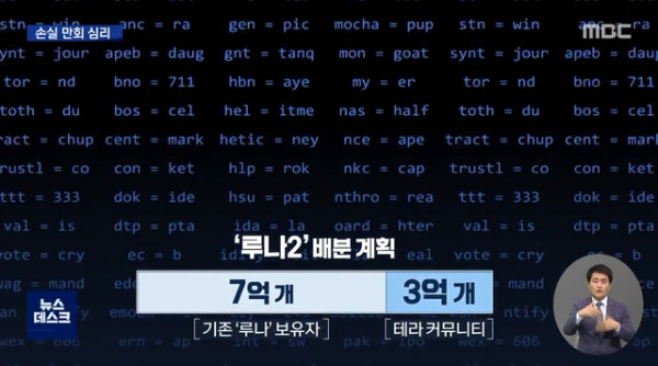 루나코인 2.0 출범