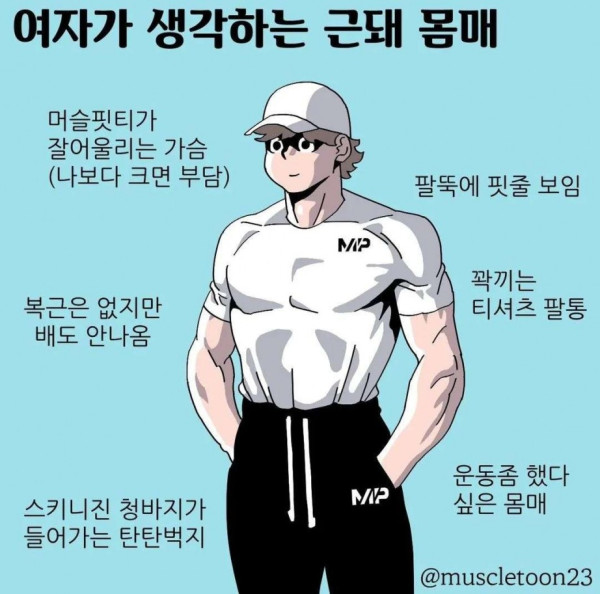 여자, 남자, 헬창이 생각하는 근돼몸매