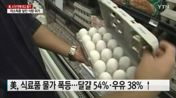 미국 저소득층을 덮친 식량 위기