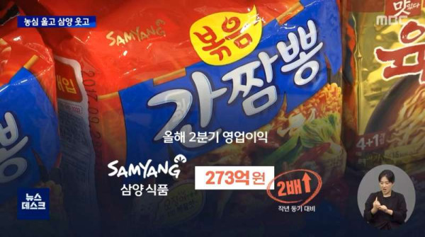 고환율에 웃음짓는 삼양라면