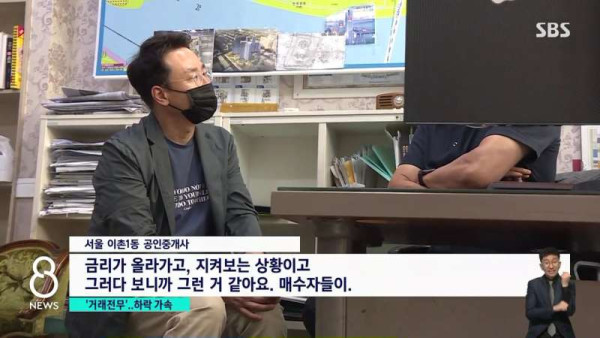 현재 부동산 상황