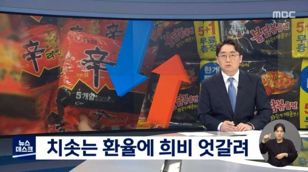 고환율에 웃음짓는 삼양라면