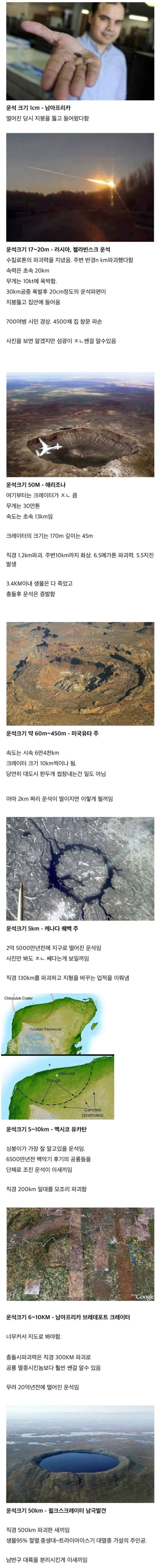 운석의 크기와 파괴력