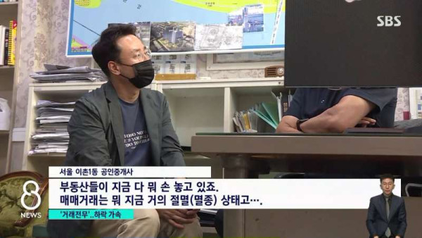 현재 부동산 상황