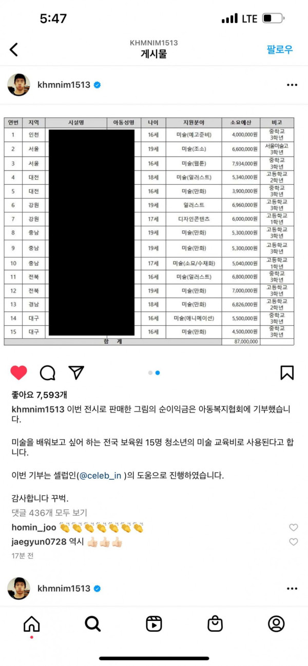 기안84 근황
