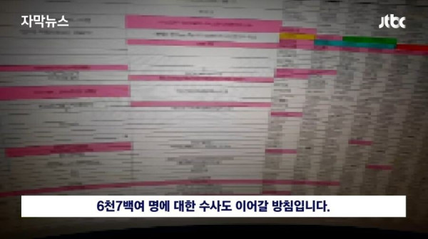 대규모 성매매 업소가 지금까지 걸리지 않은 이유