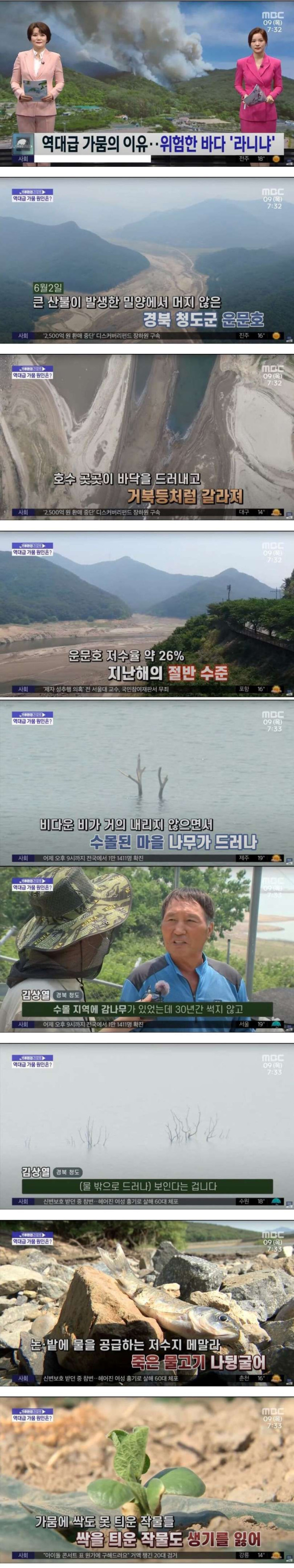한반도에서 역대급 가뭄이 발생하게 된 원인