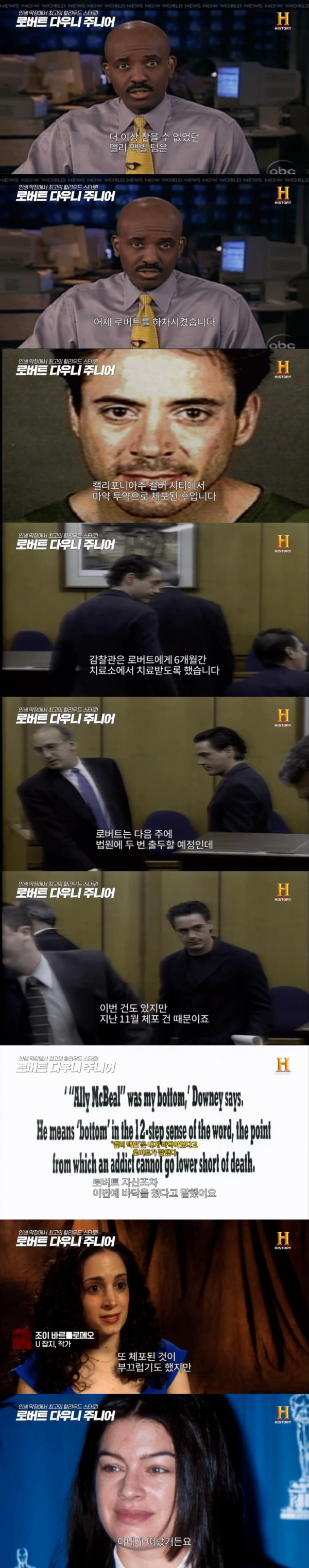 로버트 다우니 주니어 인생막장 시절