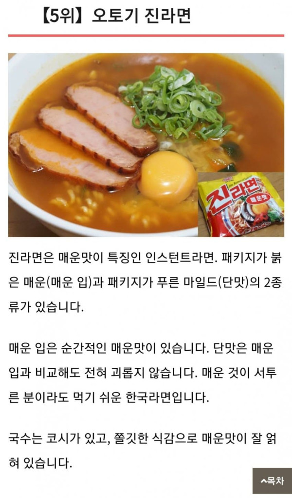 일본인이 평가한 한국라면 순위