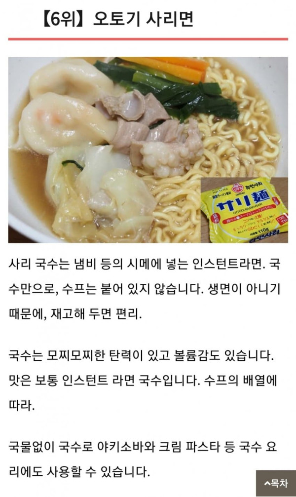 일본인이 평가한 한국라면 순위