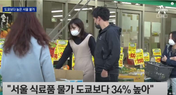 현재 물가 근황