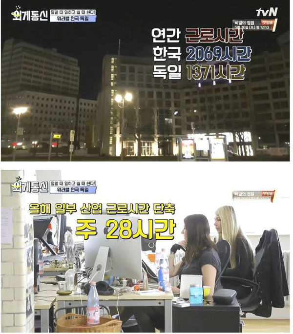 한국의 주 52시간 근무에 대한 독일인 반응