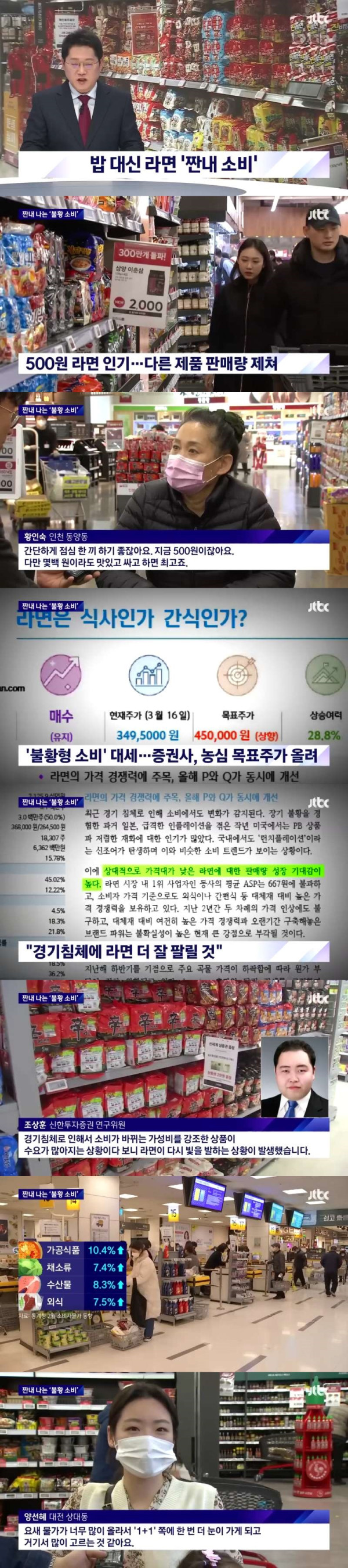 밥 대신 라면.. 짠내 소비