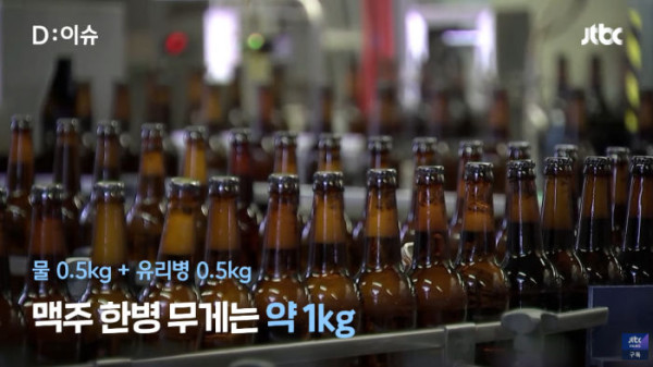 맥주 유통혁신을 가져올 독일제 맥주 분말