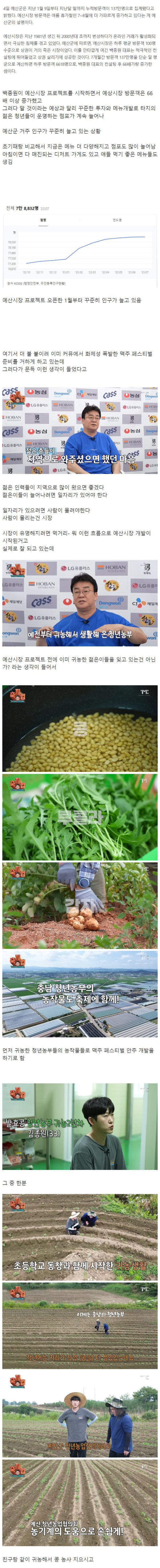예산 맥주 축제에 청년들도 신경쓴 백종원 근황
