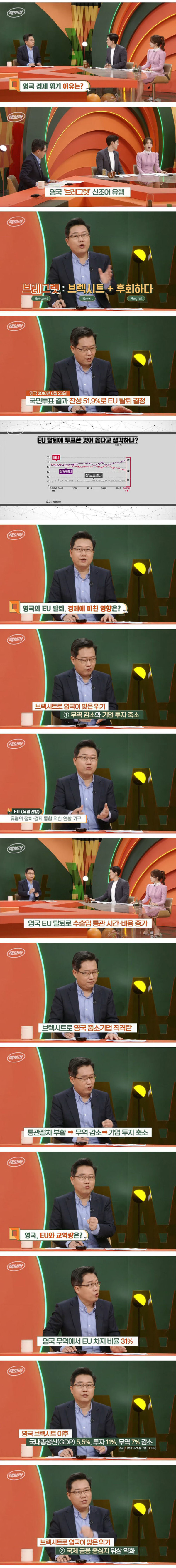 브렉시트 이후 가난해진 영국 경제 근황