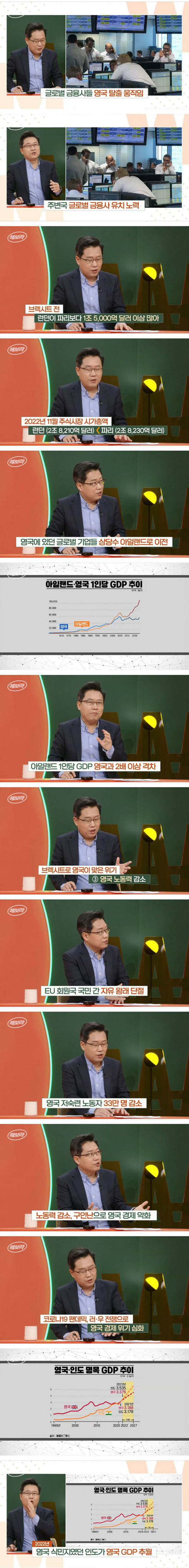 브렉시트 이후 가난해진 영국 경제 근황
