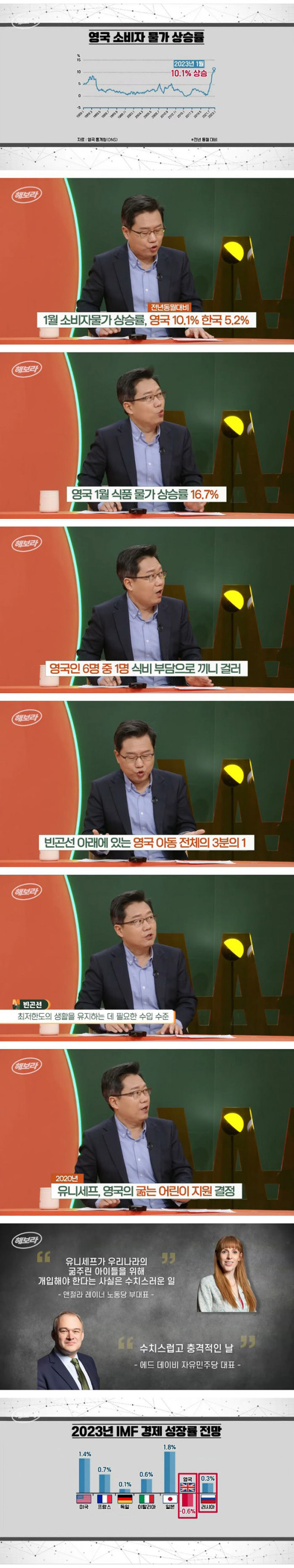 브렉시트 이후 가난해진 영국 경제 근황
