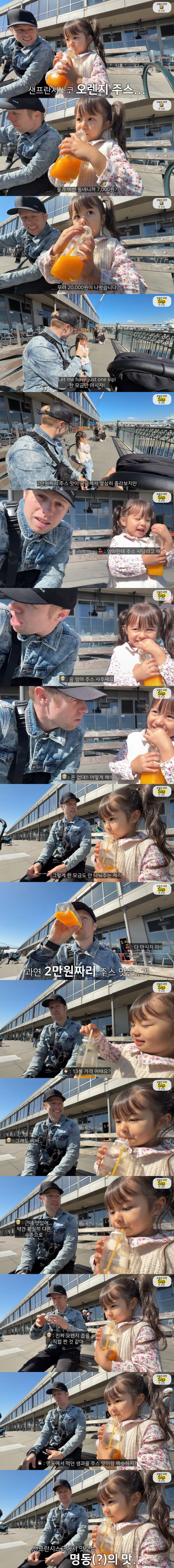 미국 물가 근황