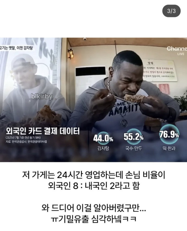 한국 방문 외국 관광객들 사이에서 뜨는 음식